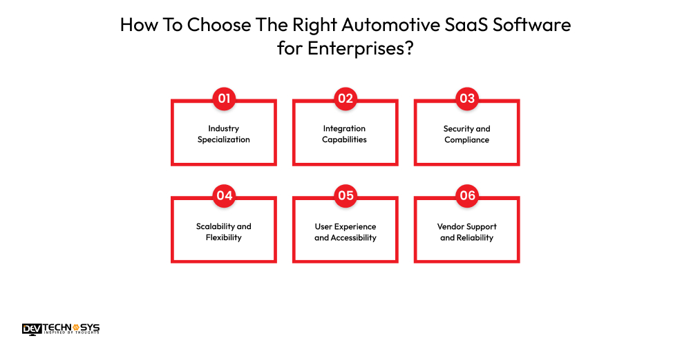 How To Choose The Right Automotive SaaS Software for Enterprises