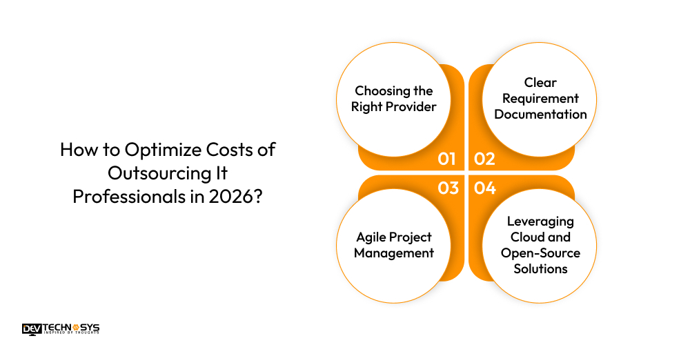 How to Optimize Costs of Outsourcing It Professionals in 2026