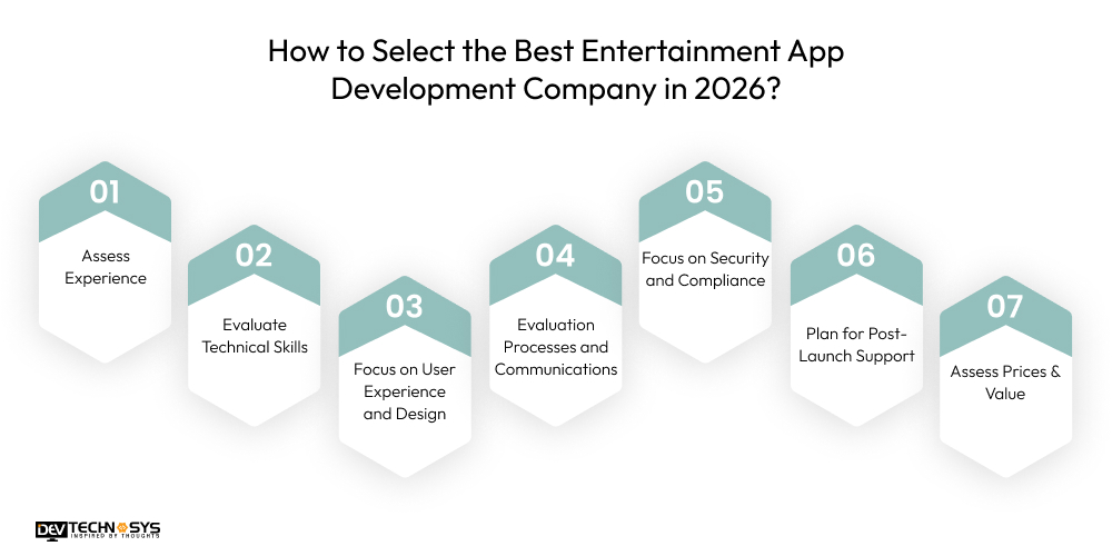 How to Select the Best Entertainment App Development Company