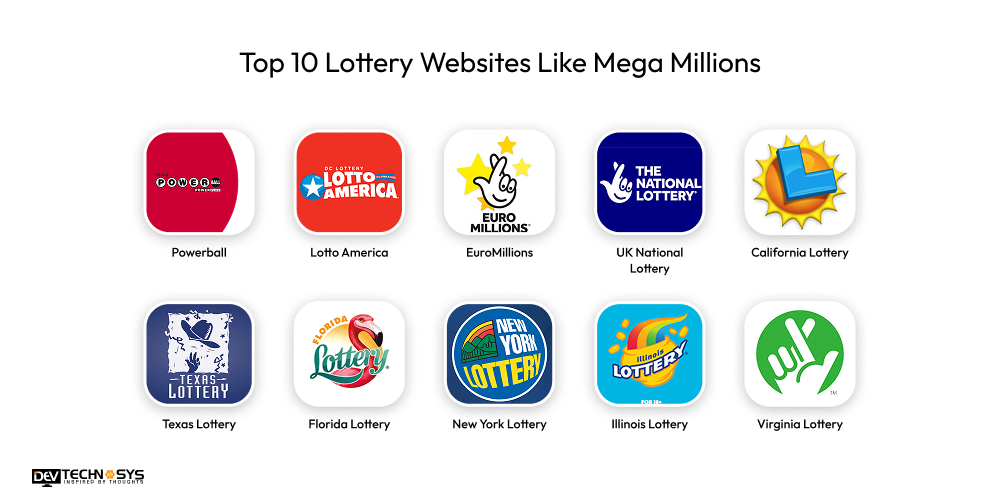 How To Develop A Lottery Website Like Mega Millions? Dev Technosys Top 10 Lottery Websites Like Mega Millions