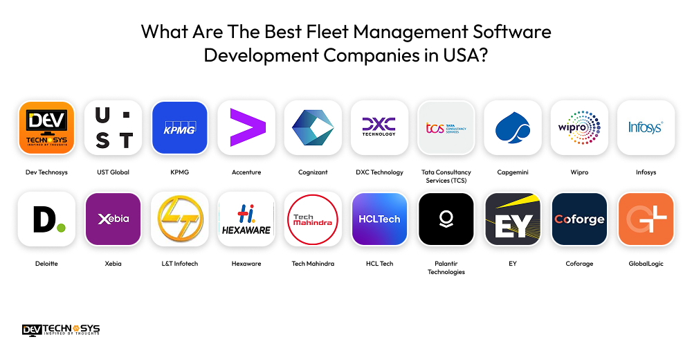 What Are The Best Fleet Management Software Development Companies in USA