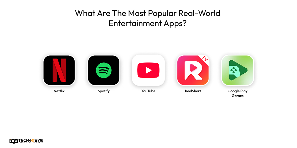 Role of AI in entertainment app development in 2026 Dev Technosys What Are The Most Popular Real-World Entertainment Apps