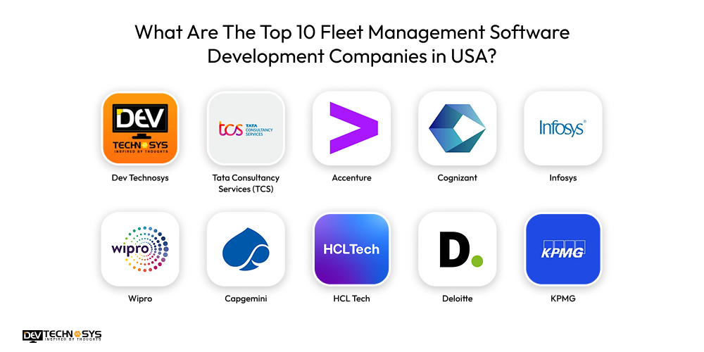 What Are The Top 10 Fleet Management Software Development Companies in USA