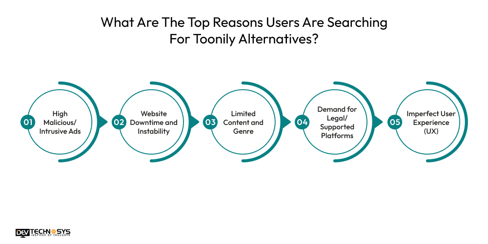 What Are The Top Reasons Users Are Searching For Toonily Alternatives