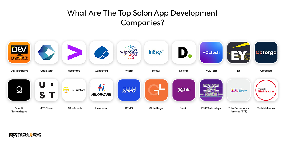 Top Salon App Development Companies Dev Technosys What Are The Top Salon App Development Companies?