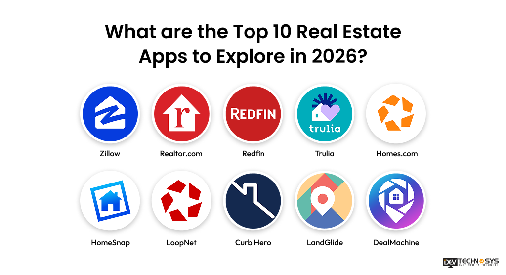 What are the Top 10 Real Estate Apps to Explore