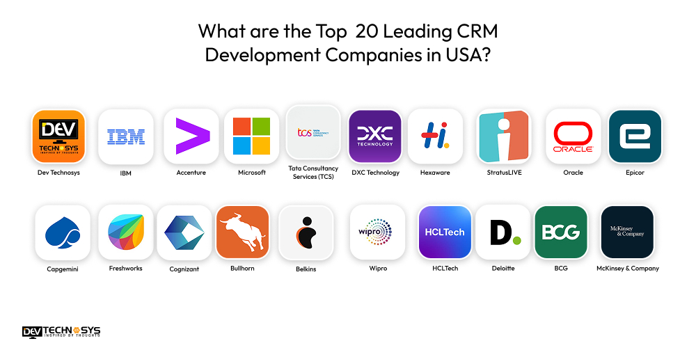 What are the Top  20 Leading CRM Development Companies in USA
