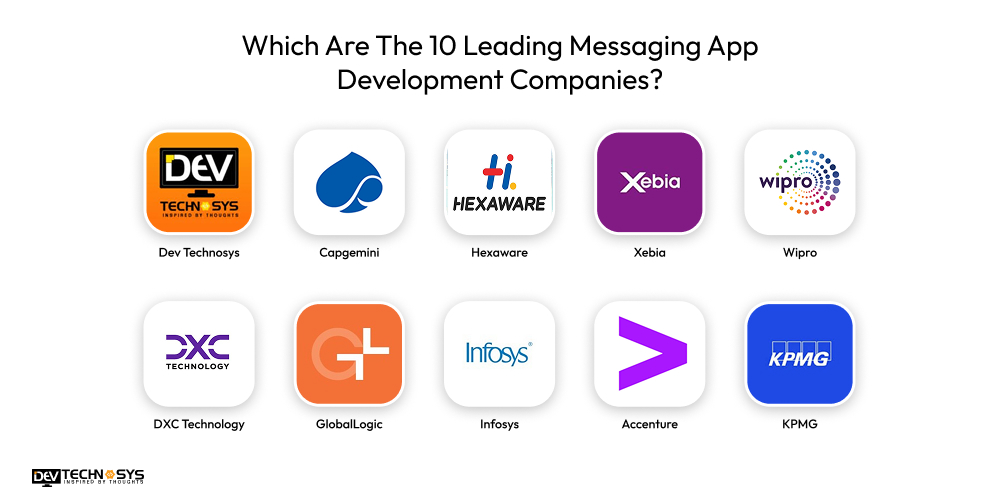 Top Messaging App Development Companies Dev Technosys Which Are The 10 Leading Messaging App Development Companies?