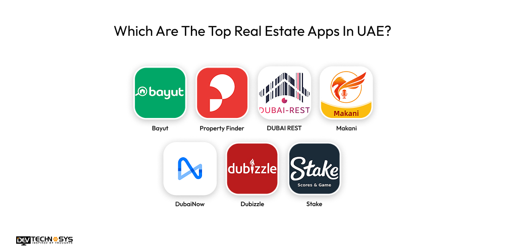 Which Are The Top Real Estate Apps In UAE
