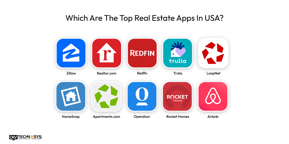 Which Are The Top Real Estate Apps In USA