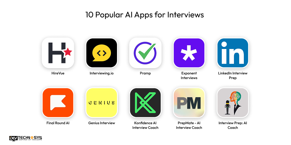 10 Popular AI Apps for Interviews
