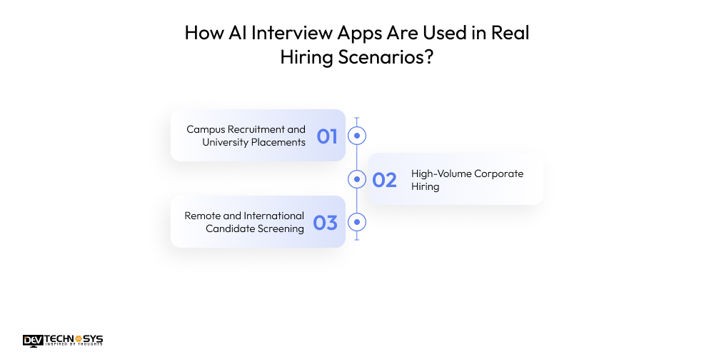 How AI Interview Apps Are Used in Real Hiring Scenarios