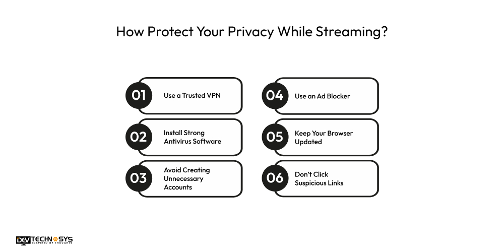 SosoActive Explanation: A Complete Guide with Alternatives Dev Technosys How to Protect Your Privacy While Streaming