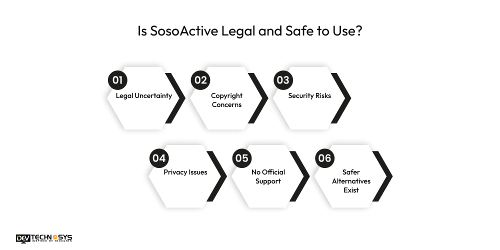 SosoActive Explanation: A Complete Guide with Alternatives Dev Technosys Is SosoActive Legal and Safe to Use