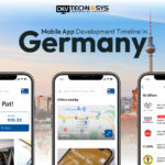 Mobile App Development Timeline In Germany