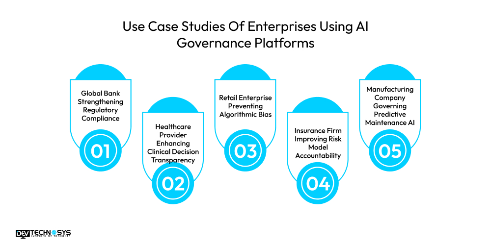Use Case Studies Of Enterprises Using AI Governance Platforms