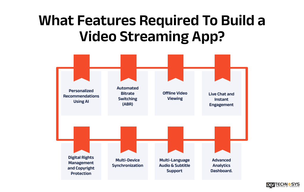 Build a Video Streaming 