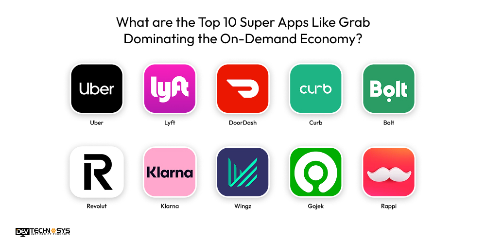 What are the Top 10 Super Apps Like Grab Dominating the On-Demand Economy