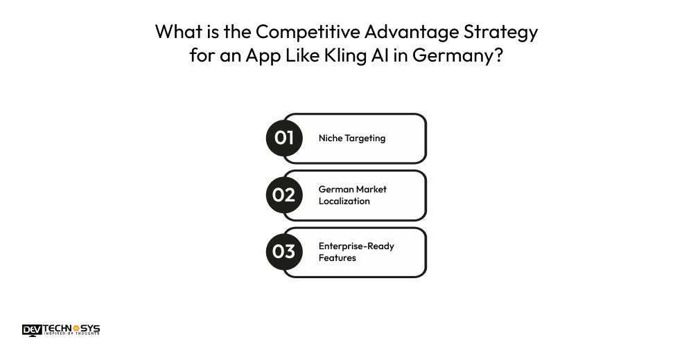 What is the Competitive Advantage Strategy for an App Like Kling AI in Germany