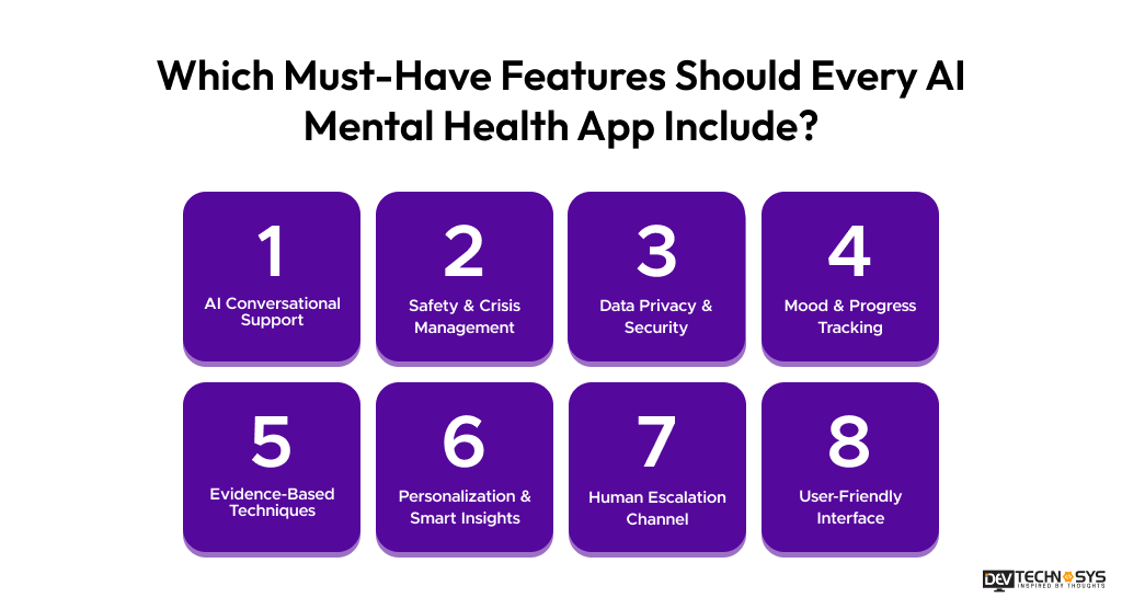 Which Must-Have Features Should Every AI Mental Health App Include