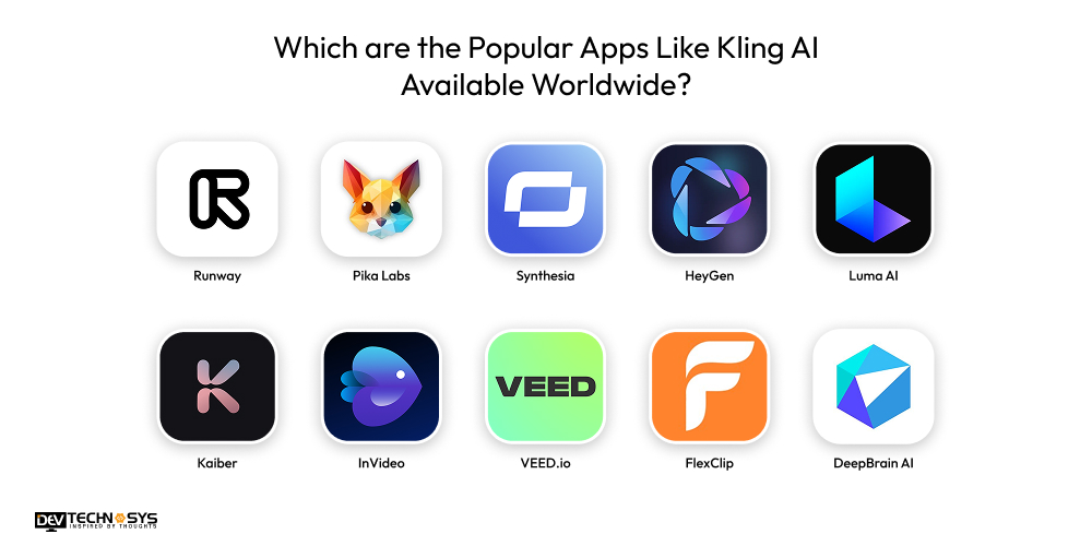 Which are the Popular Apps Like Kling AI Available Worldwide