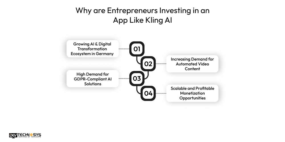 Why are Entrepreneurs Investing in an App Like Kling AI in Germany