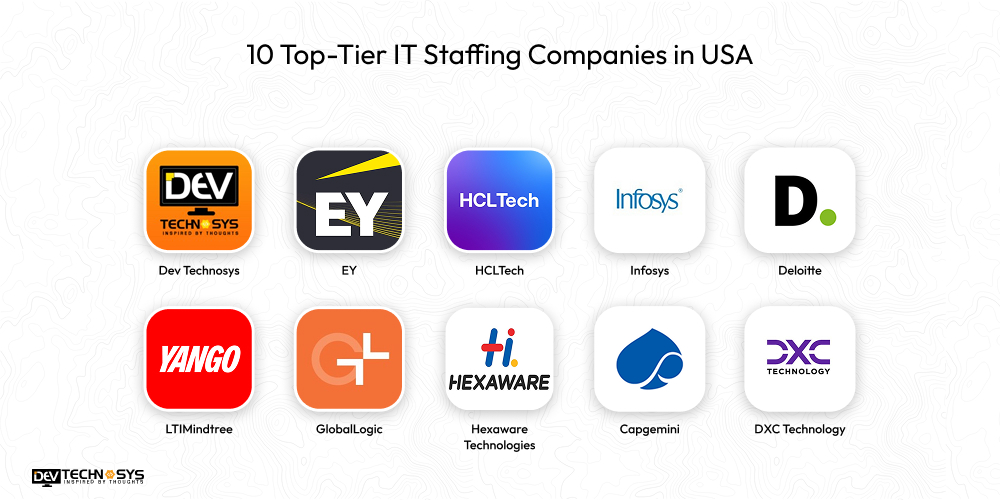 Top IT Staffing Companies Dev Technosys 10 Top-Tier IT Staffing Companies in USA