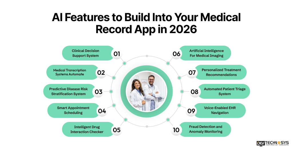 AI Features to Build Into Your Medical Record App in 2026