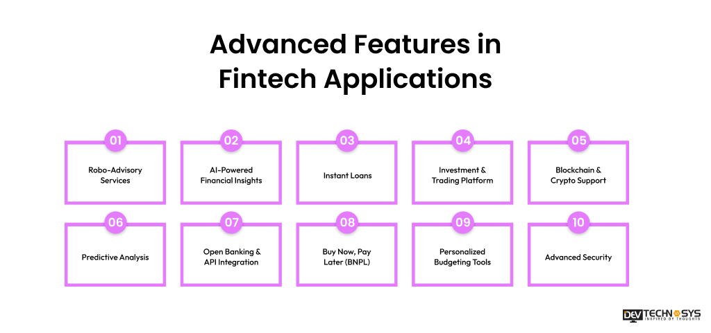 Advanced Features in Fintech Applications