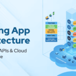 Banking App Architecture Tech Stack, APIs & Cloud Infrastructure