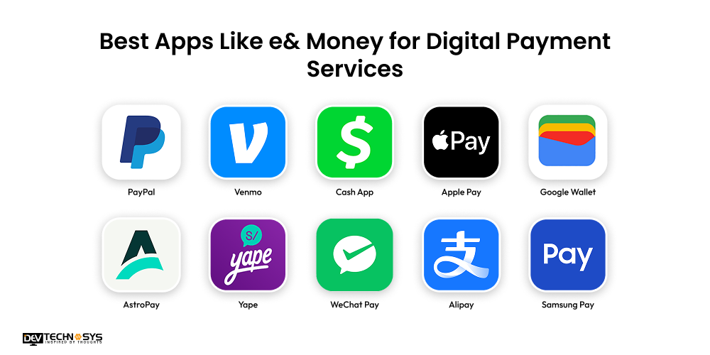 Best Apps Like e& Money for Digital Payment Services
