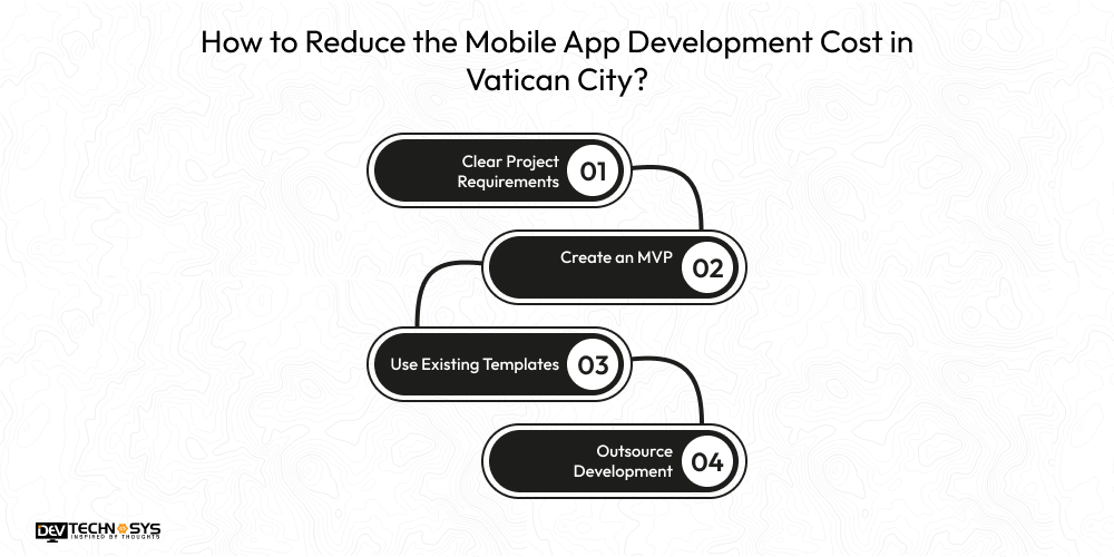 Mobile App Development Cost In Vatican City Dev Technosys How to Reduce the Mobile App Development Cost in Vatican City