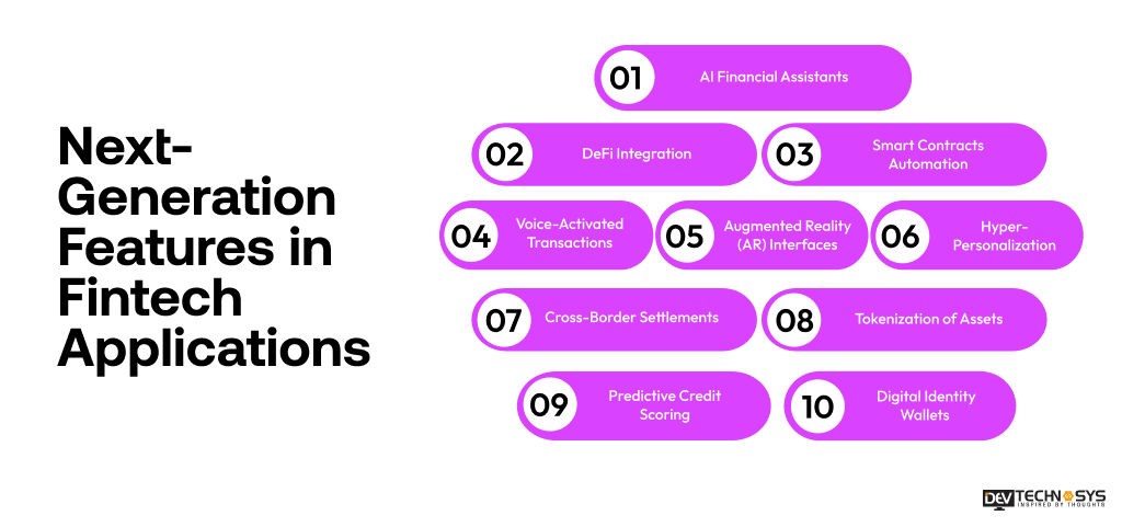 Next-Generation Features in Fintech Applications