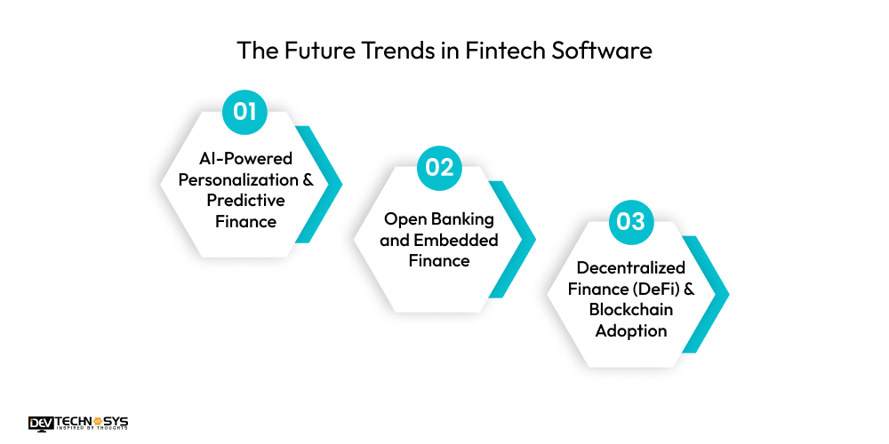 How to Build Fintech Software: Process, Timeline & Development Lifecycle Dev Technosys The Future Trends in Fintech Software