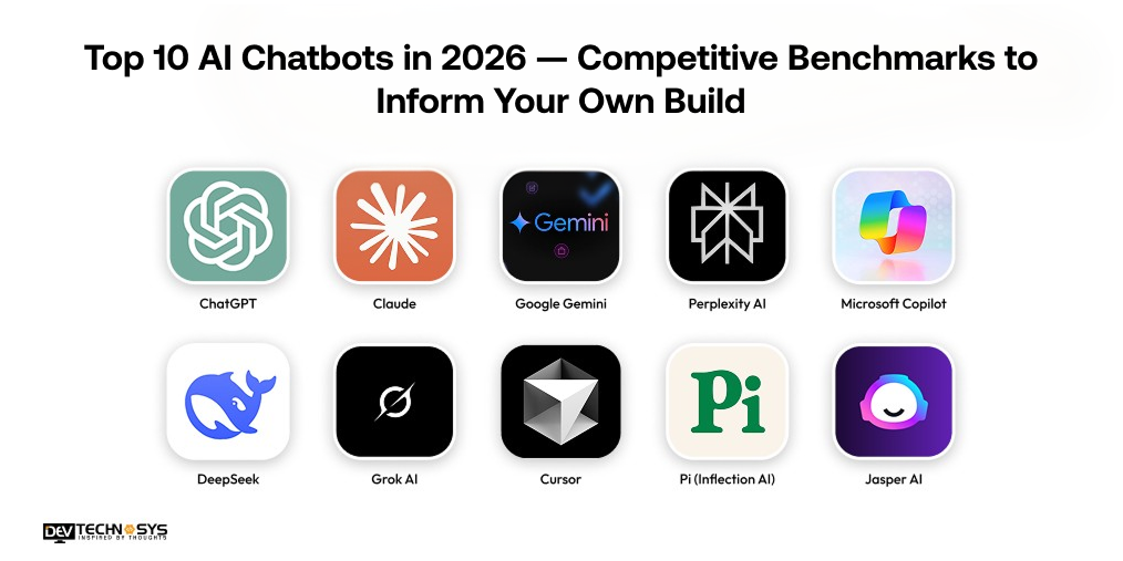 How to Build a Chatbot from Scratch: Complete Developer's Guide for Businesses (2026) Dev Technosys Top 10 AI Chatbots in 2026 GÇö Competitive Benchmarks to Inform Your Own Build
