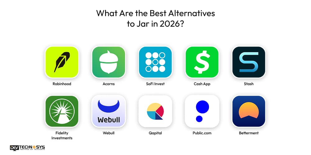 How To Build An App Like Jar? Dev Technosys What Are the Best Alternatives to Jar in 2026