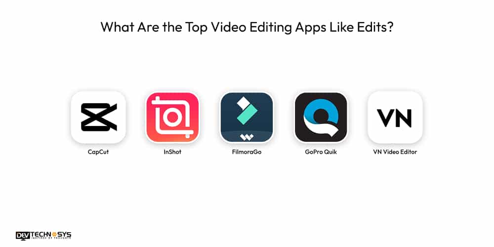 What Are the Top Video Editing Apps Like Edits?