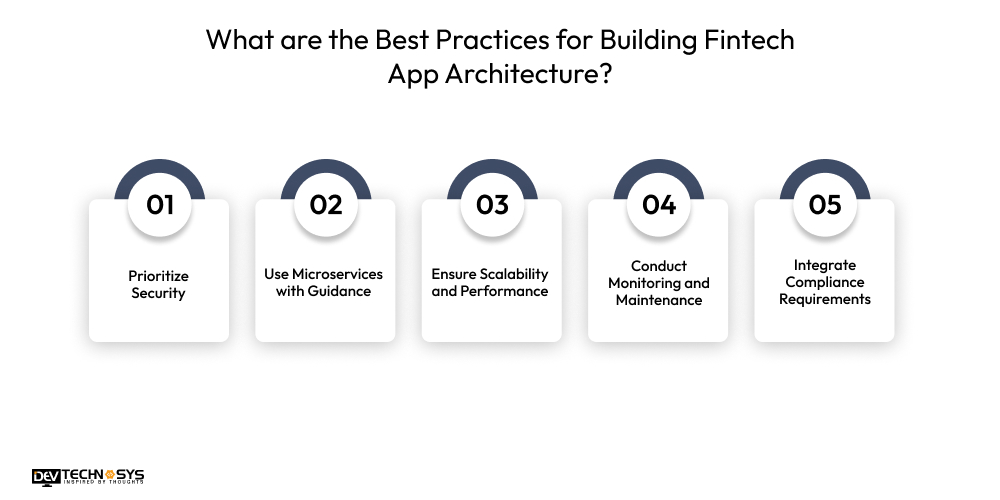 What are the Best Practices for Building Fintech App Architecture