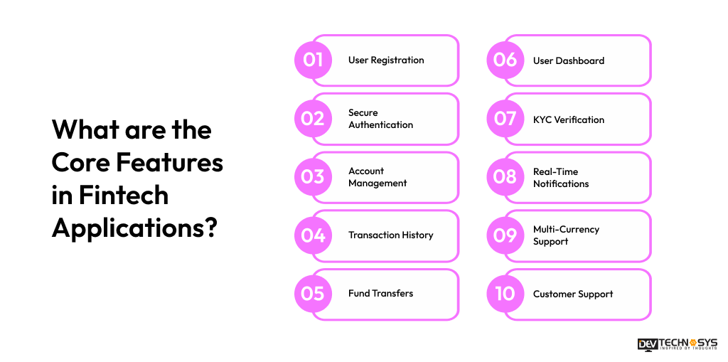 What are the Core Features in Fintech Applications