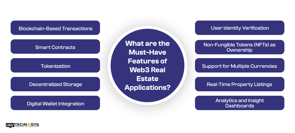 What are the Must-Have Features of Web3 Real Estate Applications