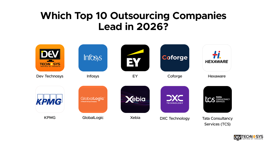 Top 20 IT Outsourcing Companies in 2026 Dev Technosys Which Top 10 Outsourcing Companies Lead in 2026?