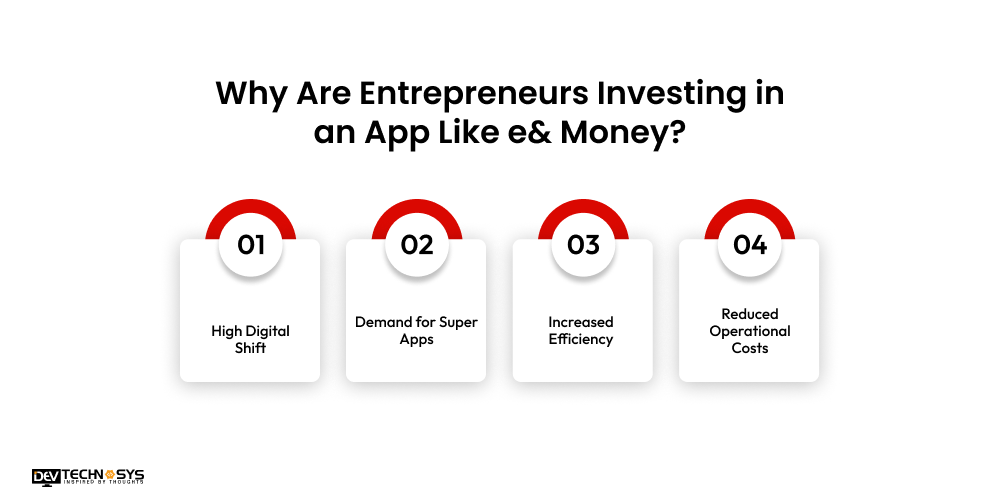 Why Are Entrepreneurs Investing in an App Like e& Money