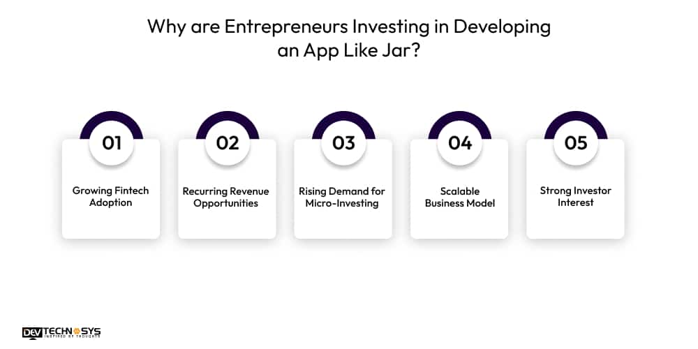How To Build An App Like Jar? Dev Technosys Why are Entrepreneurs Investing in Developing an App Like Jar
