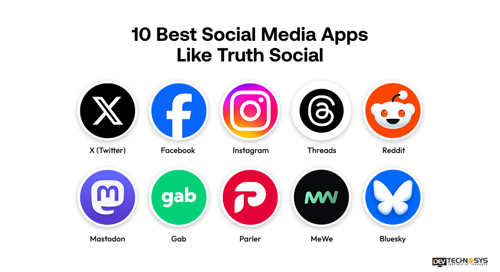10 Best Social Media Apps Like Truth Social