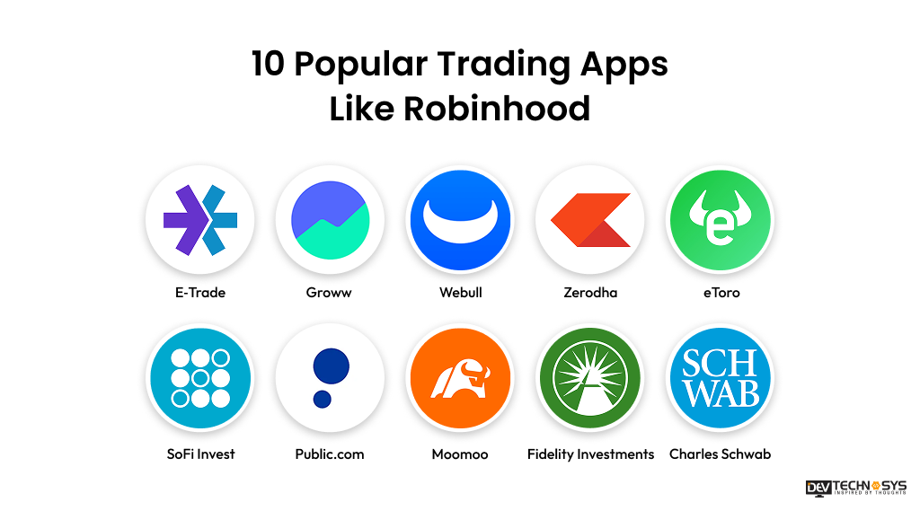 10 Popular Trading Apps Like Robinhood