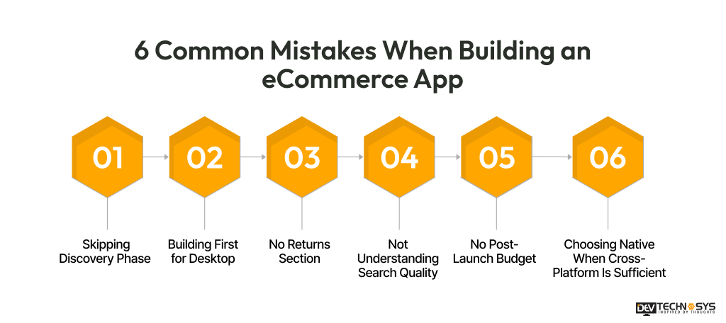 6 Common Mistakes When Building an eCommerce App