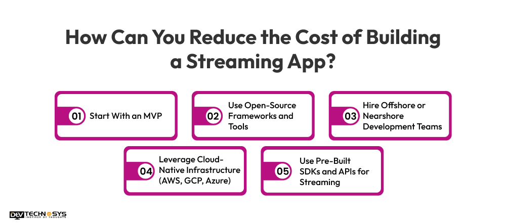 How Can You Reduce the Cost of Building a Streaming App?