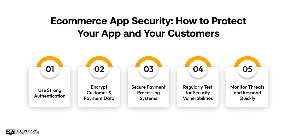 Ecommerce App Security_ How to Protect Your App and Your Customers