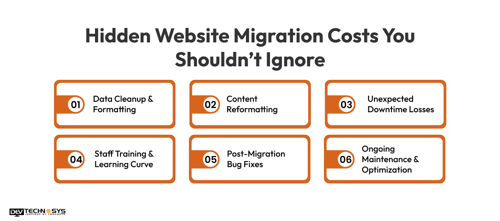 Hidden Website Migration Costs You Shouldn’t Ignore