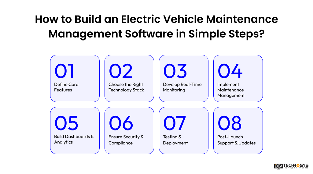 Electric Vehicle Maintenance Management Software in Simple Steps